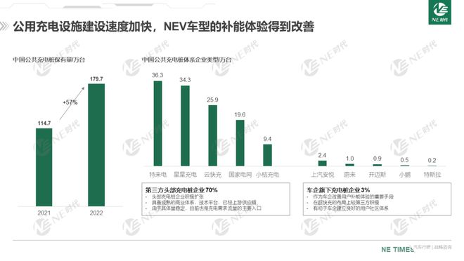 新能源汽車邊際改善，市場趨勢與未來展望，新能源汽車市場邊際提升，趨勢分析與未來展望