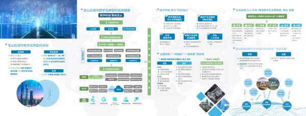 新能源企業(yè)投資需求分析，未來能源轉(zhuǎn)型的關鍵驅(qū)動力，新能源企業(yè)投資需求分析，揭示未來能源轉(zhuǎn)型的關鍵驅(qū)動力