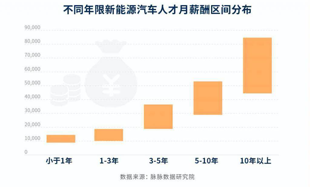 國電寧夏新能源工資概況與福利待遇解析，國電寧夏新能源工資及福利待遇深度解析