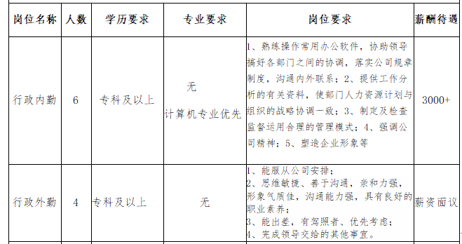 棗莊薛城最新招工信息匯總，求職者必看！，棗莊薛城招聘信息大全，求職者速覽！