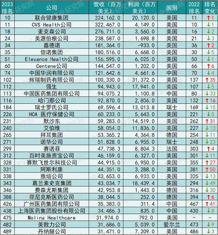 中國最新福布斯排行榜，2023年中國福布斯排行榜揭曉，財富新格局！