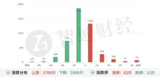 200家機(jī)構(gòu)調(diào)研新能源，200家機(jī)構(gòu)深度調(diào)研新能源市場(chǎng)動(dòng)態(tài)