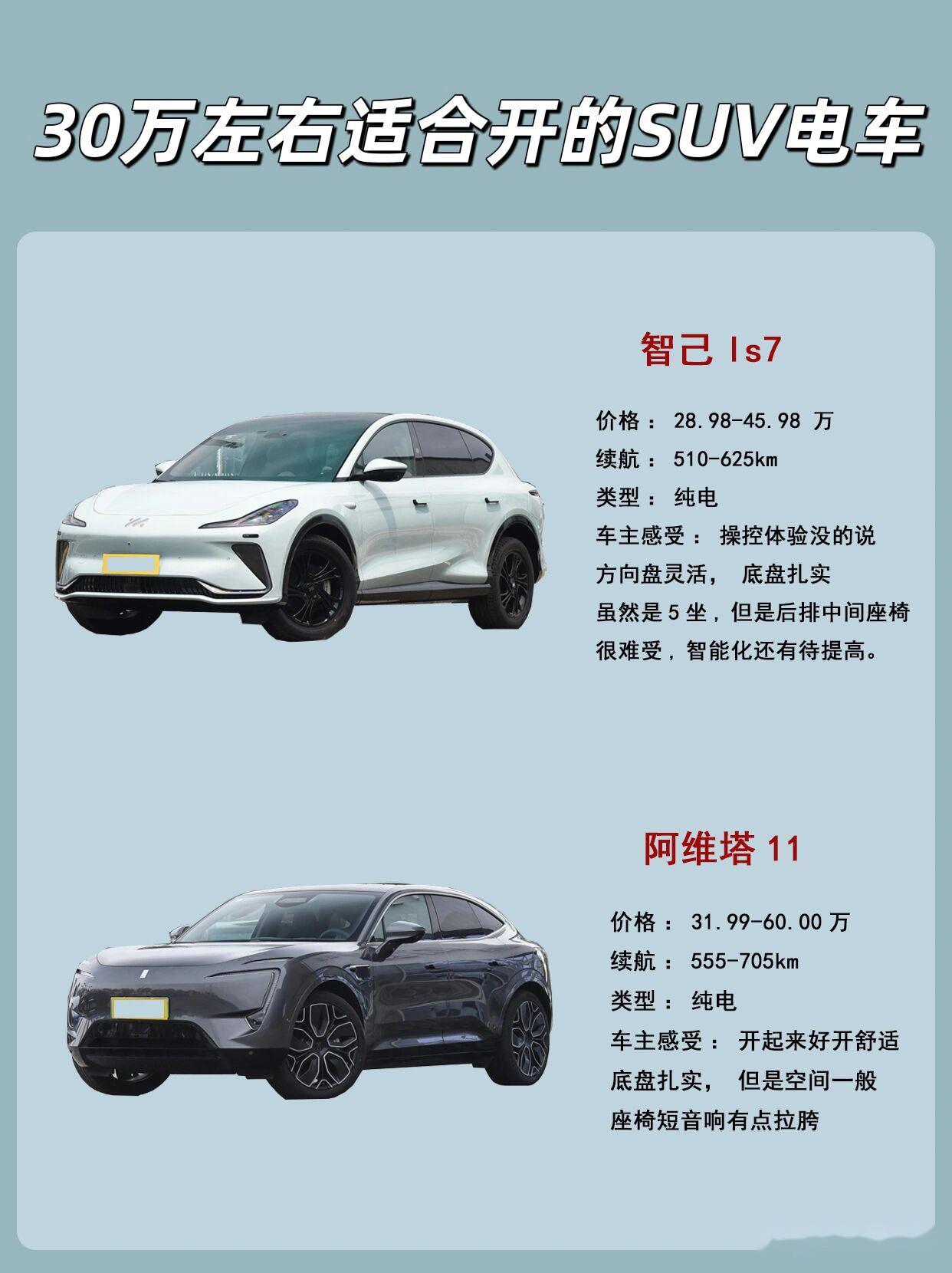 30萬以內(nèi)新能源車選購指南，性價(jià)比之選，綠色出行新選擇，30萬內(nèi)新能源車精選，高性價(jià)比綠色出行攻略