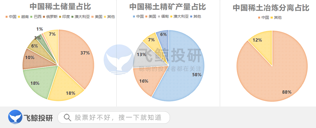 宜都稀土開采時(shí)間表最新，探索稀土資源的未來發(fā)展，宜都稀土開采最新時(shí)間表及稀土資源未來發(fā)展探索