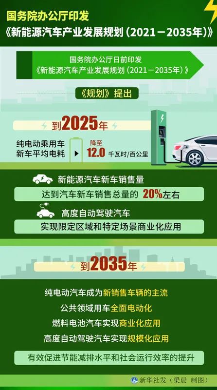 個(gè)體工商戶新能源汽車應(yīng)用攻略，綠色出行，助力企業(yè)可持續(xù)發(fā)展，新能源汽車賦能個(gè)體工商戶，綠色出行攻略與可持續(xù)發(fā)展之道