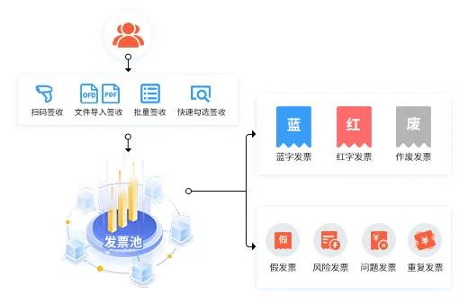 丁三網(wǎng)絡最新版全面升級，功能強大助力企業(yè)高效辦公，丁三網(wǎng)絡全新升級版震撼上線，企業(yè)辦公效率再飛躍