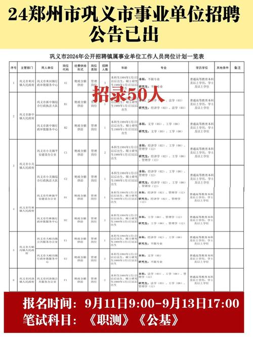 鞏義招高中教師最新信息，鞏義高中教師最新招聘信息發(fā)布