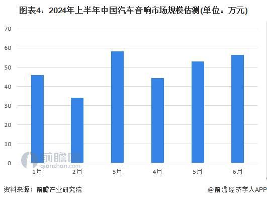 中山新能源汽車(chē)市場(chǎng)發(fā)展趨勢(shì)及機(jī)遇分析，中山新能源汽車(chē)市場(chǎng)前景展望與潛力解析