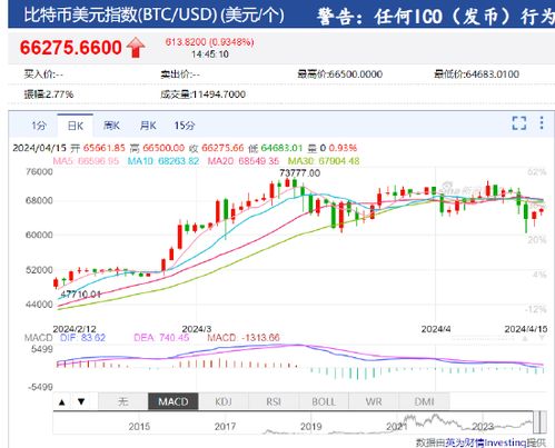 摩根大通比特幣ETF，金融巨頭進軍加密貨幣市場的里程碑，摩根大通比特幣ETF，金融巨頭進軍加密貨幣市場的里程碑式舉措