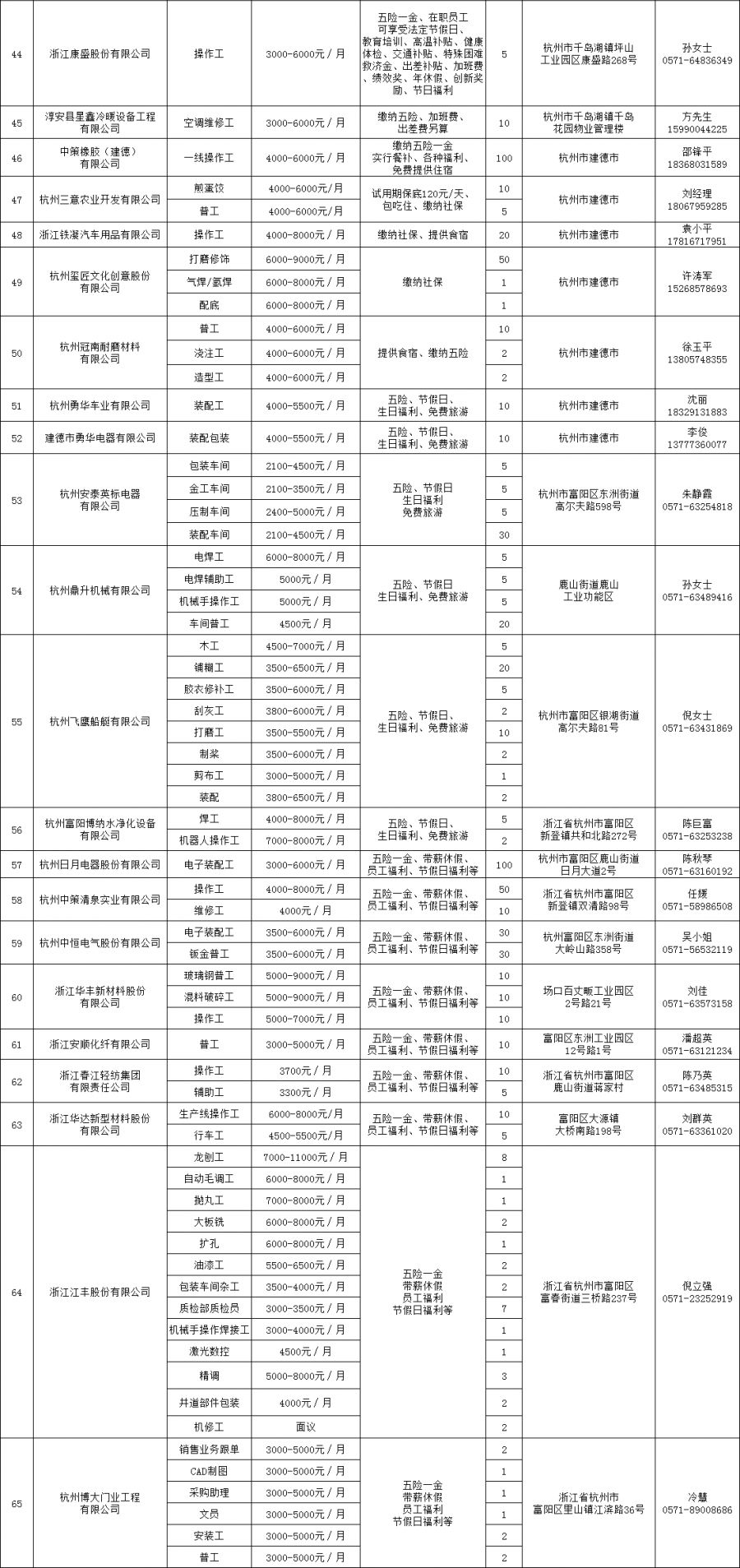 恩施人才網(wǎng)最新招聘信息概覽，職業(yè)發(fā)展的理想起點(diǎn)，恩施人才網(wǎng)最新招聘信息，職業(yè)發(fā)展的起點(diǎn)