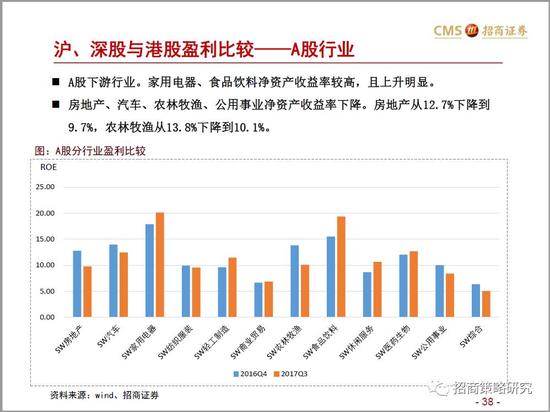 深創(chuàng)投最新估值，深創(chuàng)投最新估值揭曉，投資界關(guān)注焦點(diǎn)