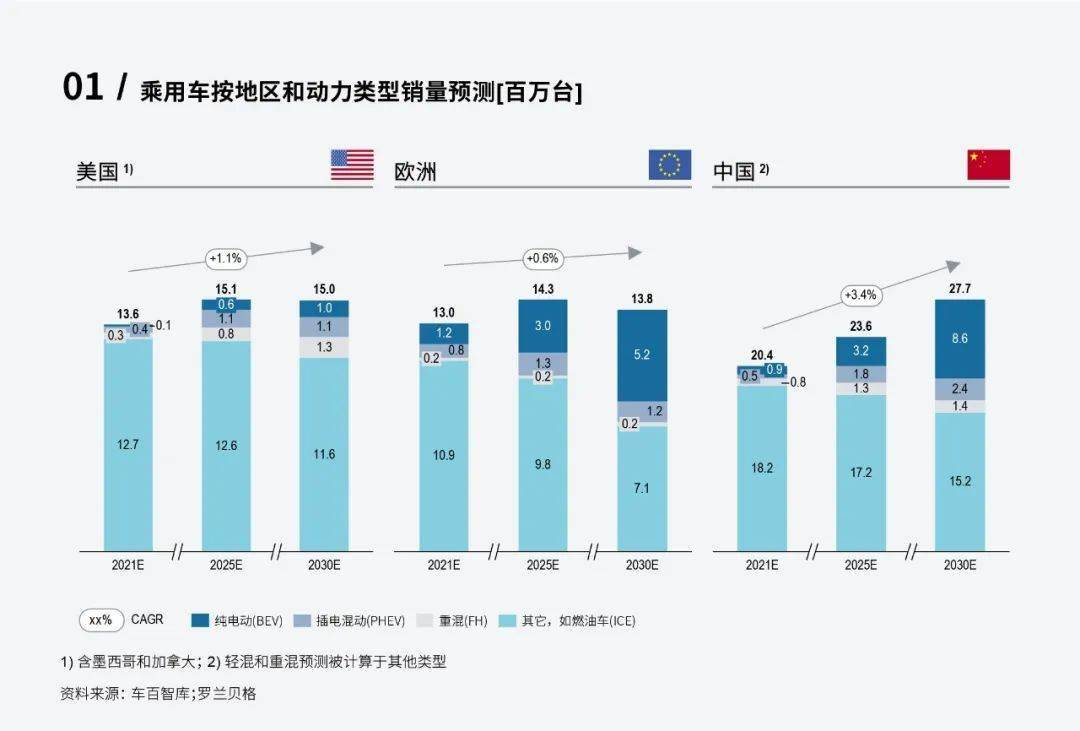 上海國六如何認定新能源，全面解讀與獨特視角，上海國六與新能源的認定解析，全面解讀與獨特視角