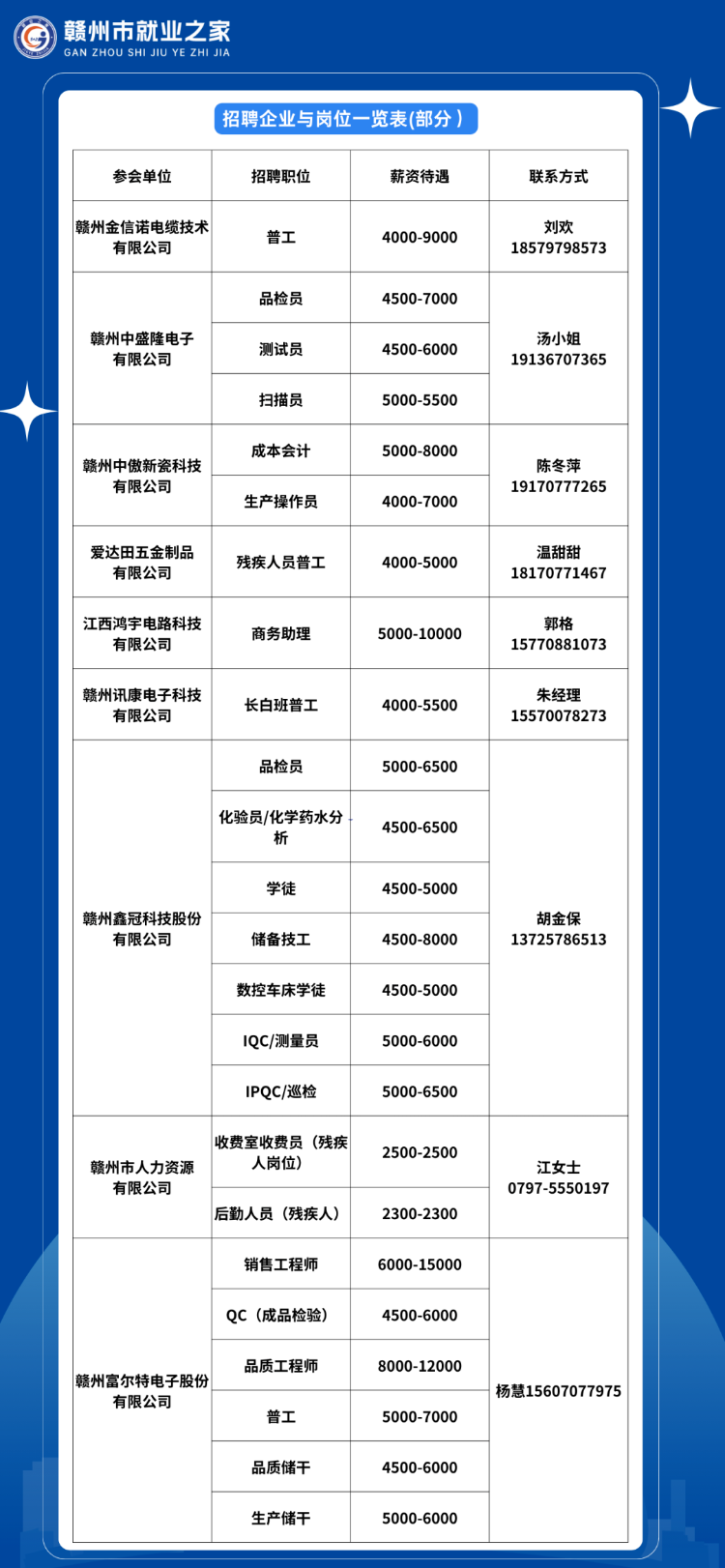 2023年最新靈寶市企業(yè)招聘匯總，求職者不容錯過的就業(yè)機會！，2023年靈寶市企業(yè)招聘大全，求職者的黃金就業(yè)指南