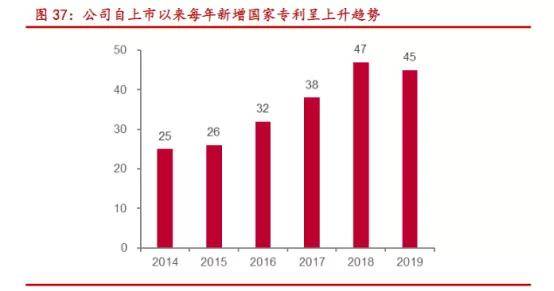 深度解析，新能源股價(jià)走勢(shì)解析，投資風(fēng)向標(biāo)揭秘！，新能源股價(jià)走勢(shì)深度解析，揭秘投資風(fēng)向標(biāo)新動(dòng)向