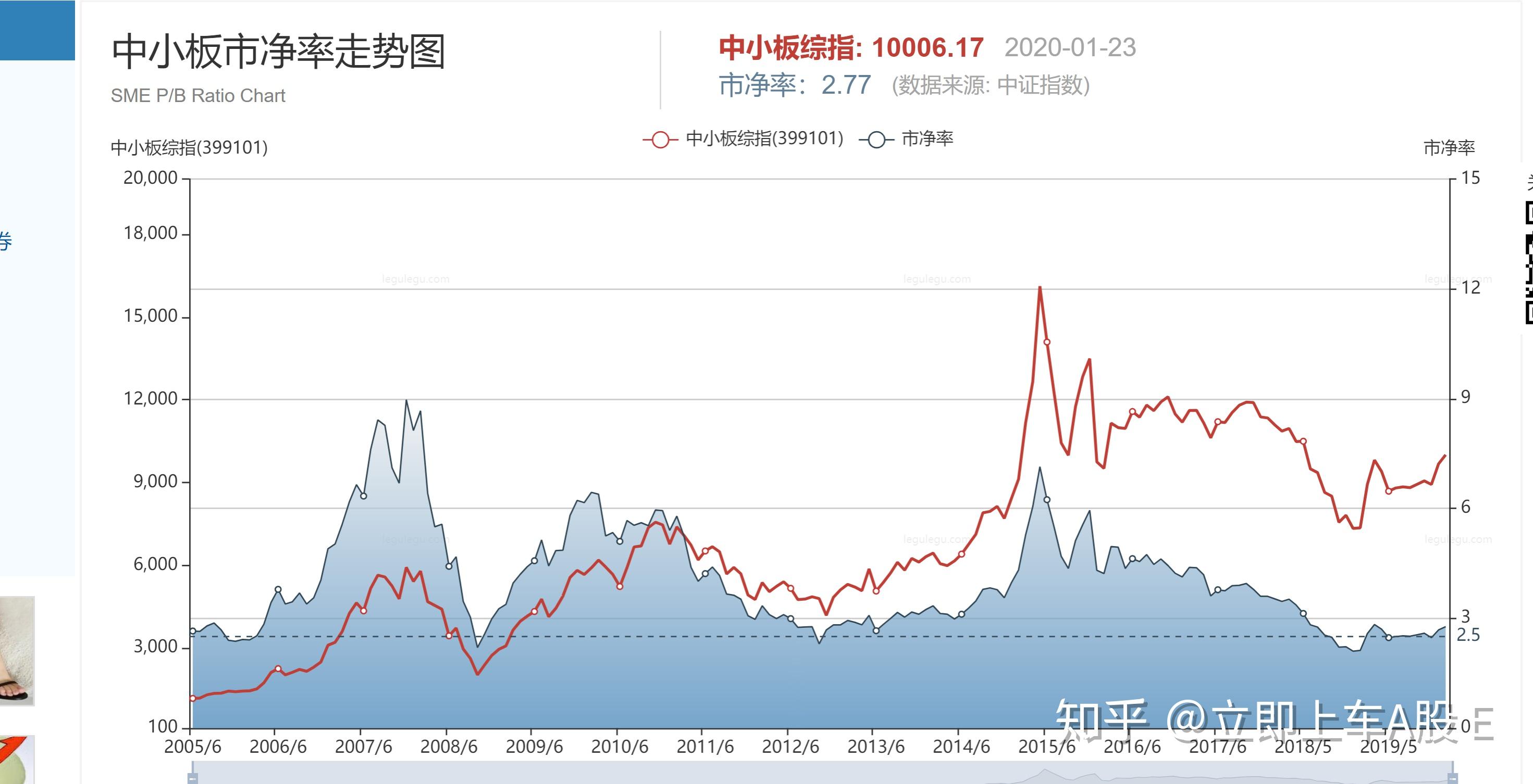 2015比特幣走勢，2015年比特幣市場走勢分析