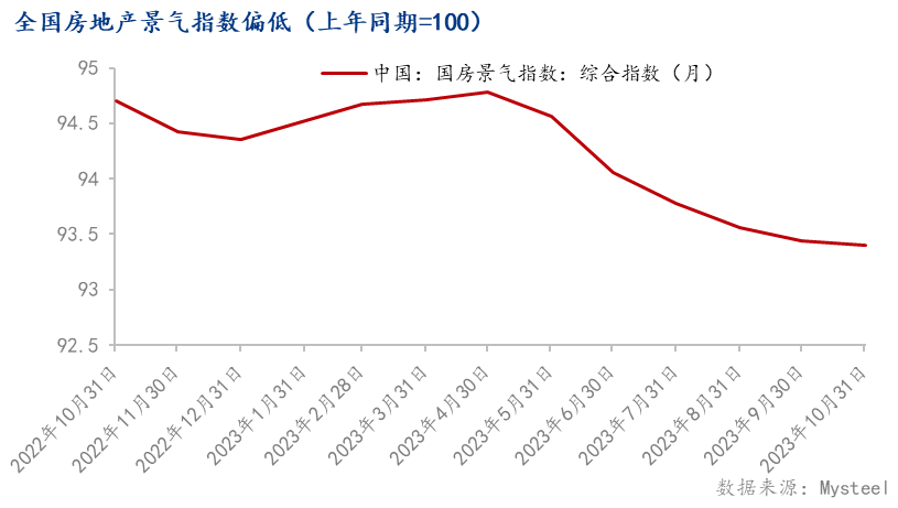 Mysteel年報：2023年國內(nèi)鎢市場回顧與2024年展望