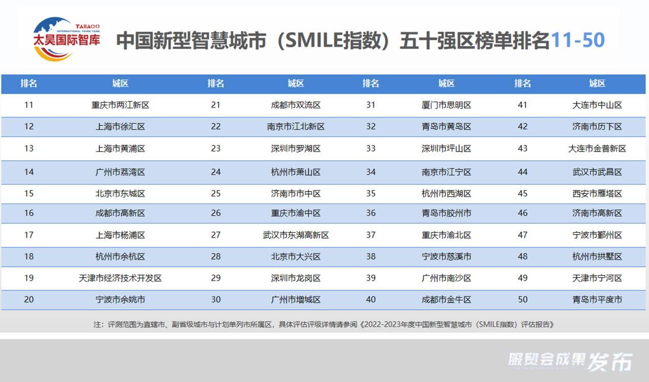 2023年張家港市教育系統(tǒng)校園招聘教師公告1（第一批）