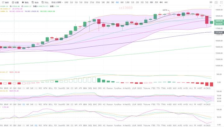 比特幣以太幣理財(cái)，加密貨幣理財(cái)新趨勢(shì)，比特幣與以太幣投資解析