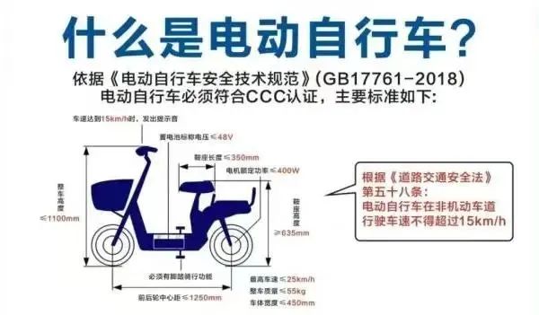 深度解析最新電瓶車標準，安全升級，綠色出行新篇章，電瓶車新標準深度解讀，安全升級引領綠色出行新紀元