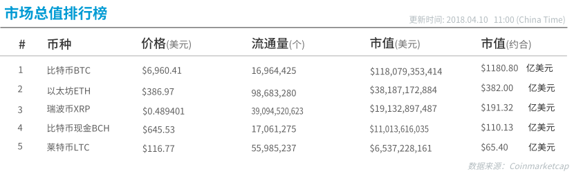 BTCC比特幣中國(guó)，引領(lǐng)數(shù)字貨幣市場(chǎng)的領(lǐng)軍者，BTCC比特幣中國(guó)，數(shù)字貨幣市場(chǎng)領(lǐng)軍先鋒