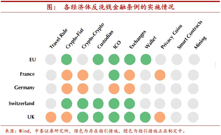 歐盟比特幣投票平臺，創(chuàng)新與安全的完美融合，歐盟領(lǐng)先，比特幣投票平臺，創(chuàng)新安全新篇章