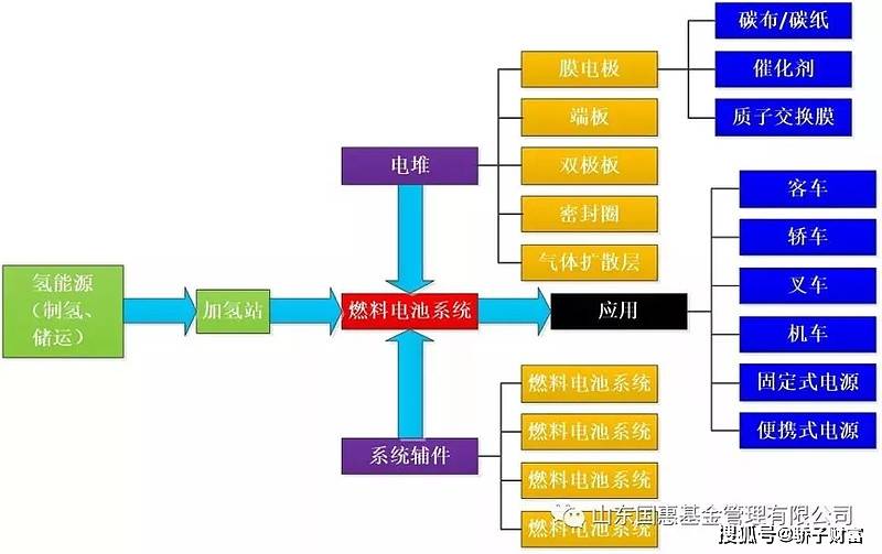 重慶新能源產(chǎn)業(yè)新篇章——氫氟酸制造技術(shù)革新與市場前景，氫能新紀元，重慶氫氟酸制造技術(shù)突破與市場潛力展望