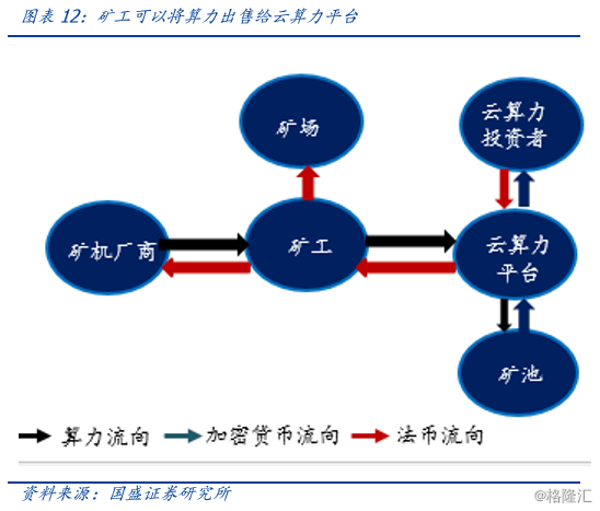 深度解析，比特幣挖礦違法處理背后的法律邏輯與合規(guī)路徑，比特幣挖礦違法處理，法律邏輯解讀與合規(guī)掘金之路