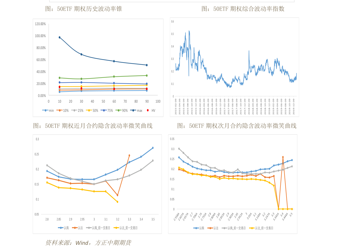 正信光電股票最新消息，正信光電股票最新動(dòng)態(tài)解析