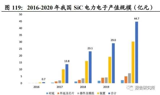 半導體光伏新能源，未來能源轉(zhuǎn)型的核心動力，半導體光伏新能源，引領(lǐng)未來能源轉(zhuǎn)型的核心引擎