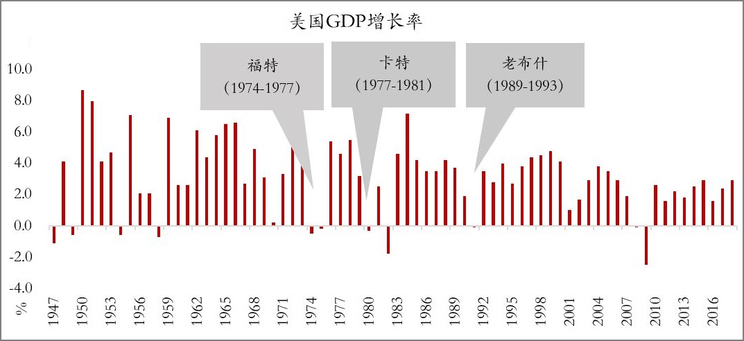 美媒報道：美國經(jīng)濟(jì)分裂凸顯貧富差距擴(kuò)大