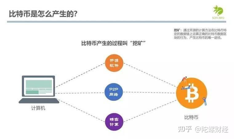 比特米幣是什么，比特米幣簡介，概念解析與特點(diǎn)解讀